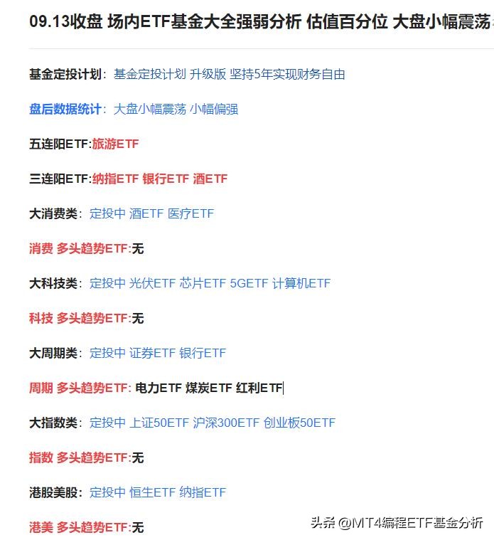 etf基金今日股评分析视频,最近看好的etf基金