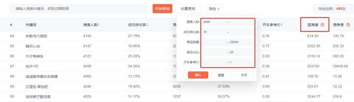 开网店需要准备什么设备,开拼多多网店需要准备什么东西