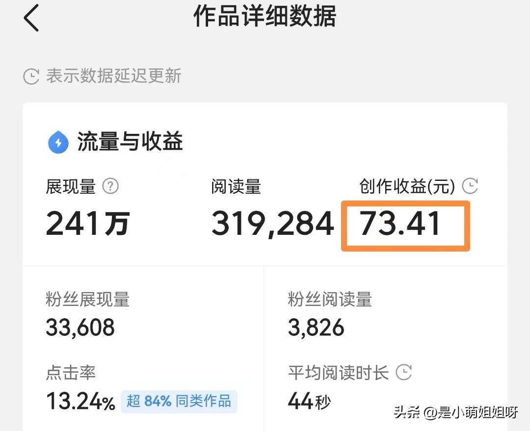 微头条每月最多可以赚多少钱,微头条一个星期能赚多少钱