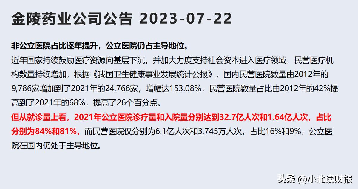 医药股盘后出利好,医药纳入医保利好还是利空