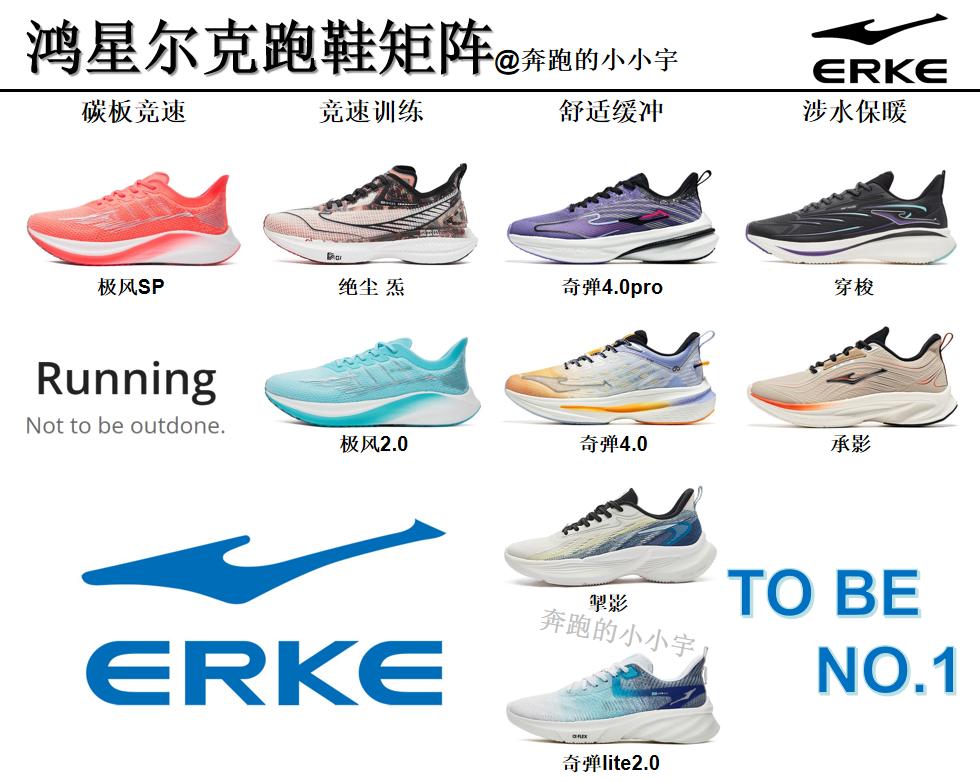 楦挎槦灏斿厠璺戦瀷绯诲垪鍒嗙被,楦挎槦灏斿厠纰虫澘璺戦瀷