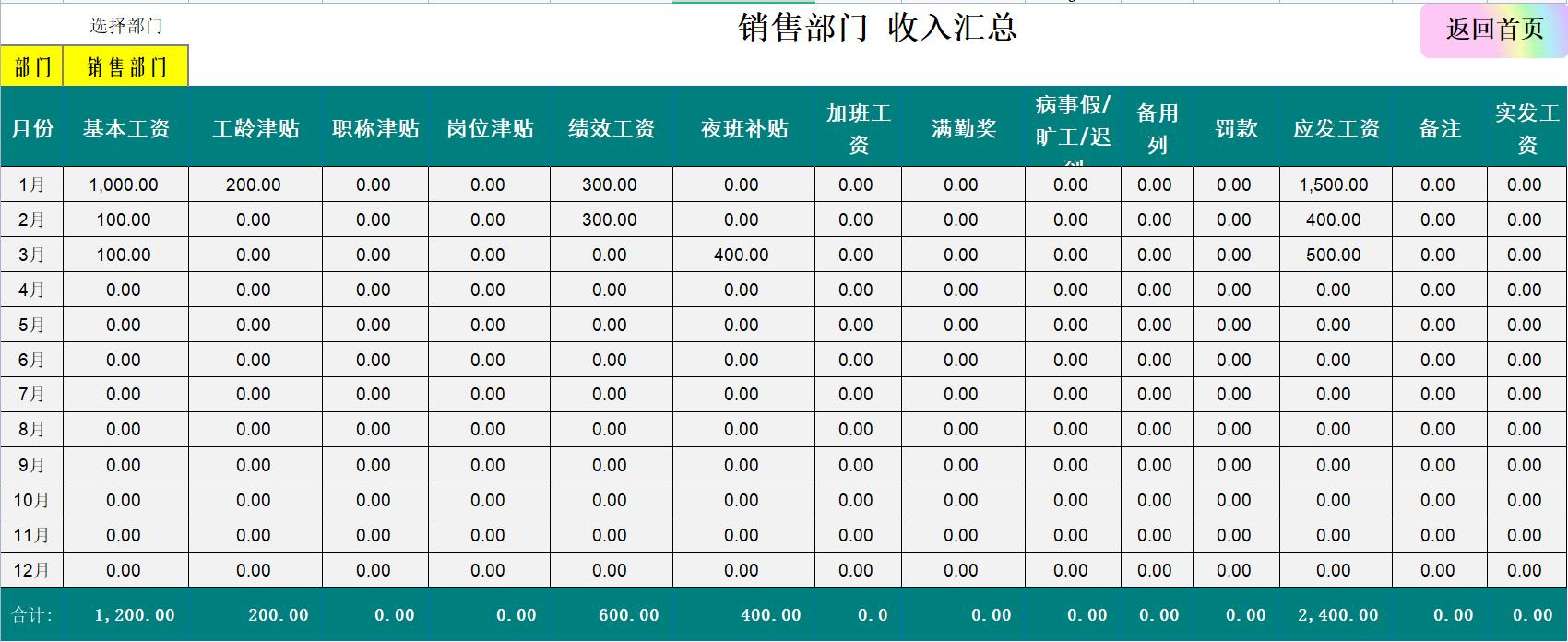 Excel全自动工资核算系统,员工工资管理系统excel制作