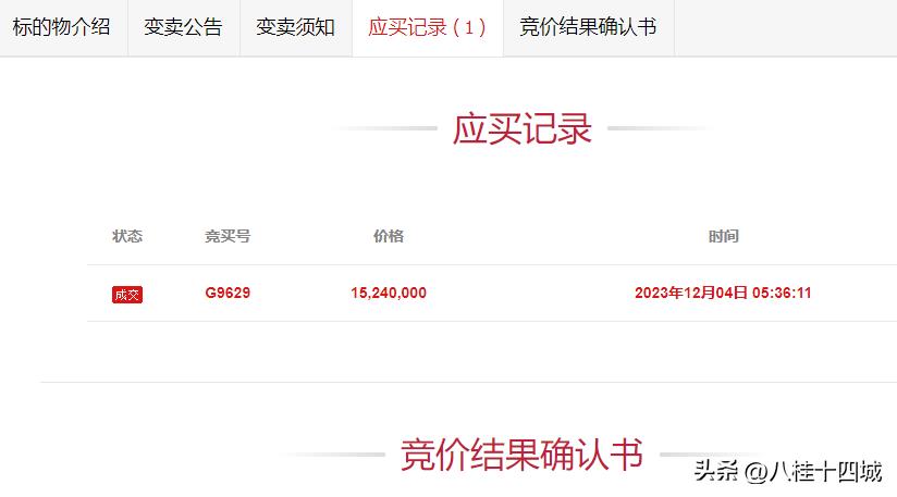 南充拍卖最新,南充文化路北湖广场拍卖