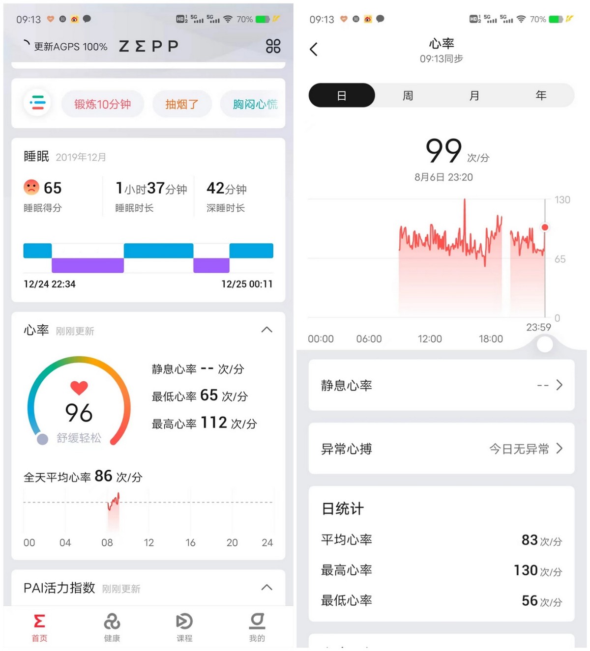 华米手表性价比最高是哪款,华米最佳运动手表深度测评