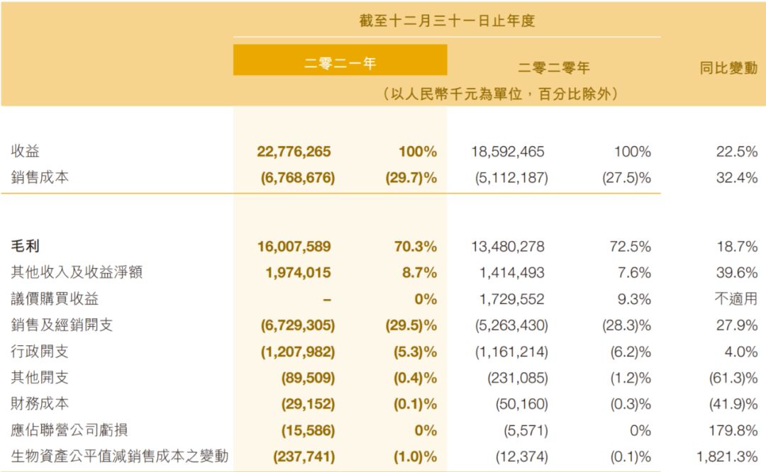 飞鹤股价为何会跌,飞鹤股价最新消息