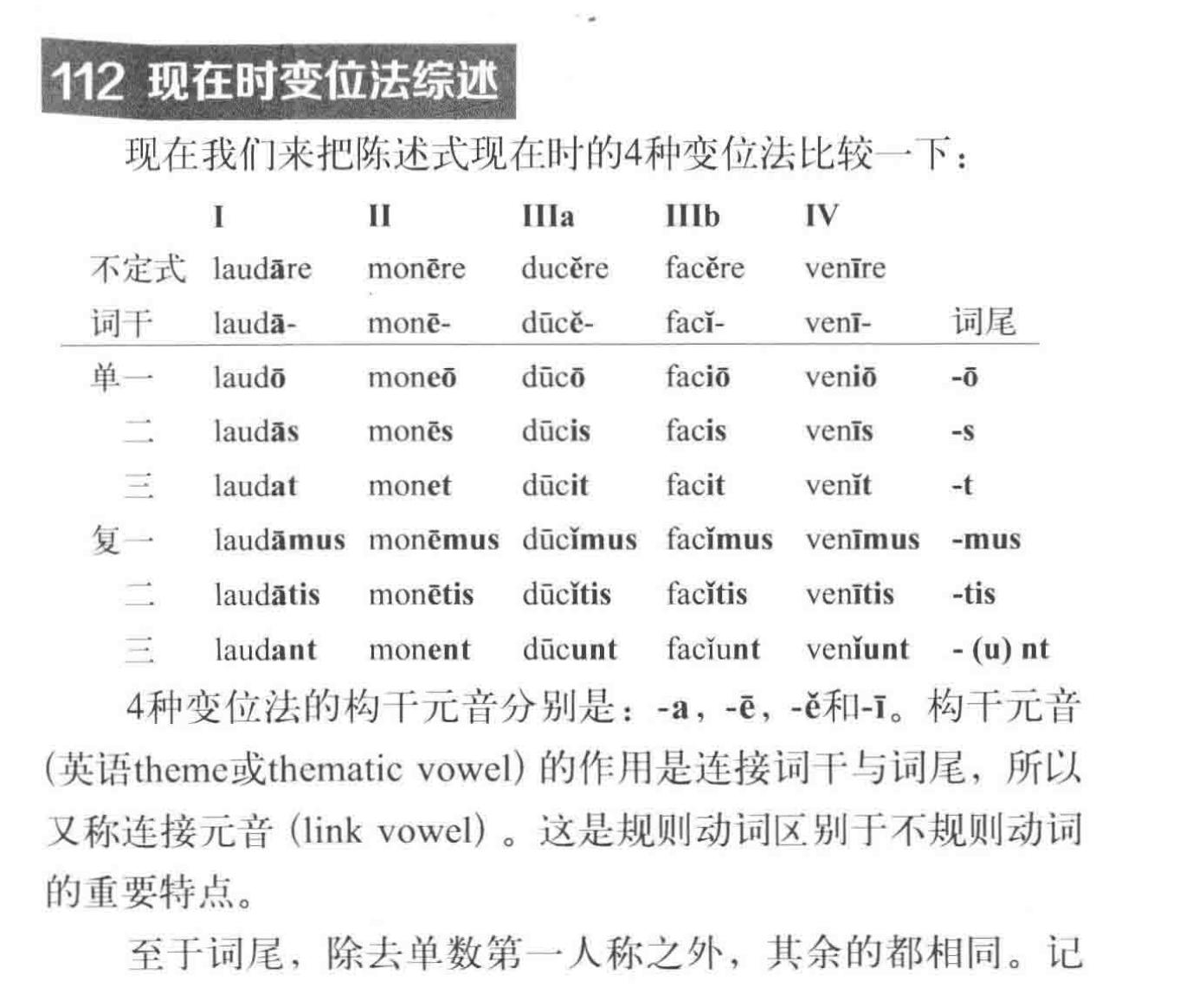初中化学必背的单词,生物这个单词速记口诀