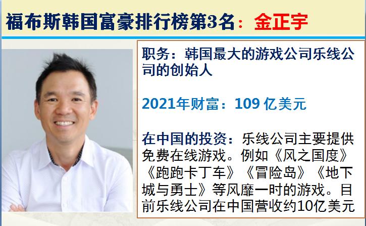 韩国最富的富豪有哪些,韩国最有钱的人是谁第一名