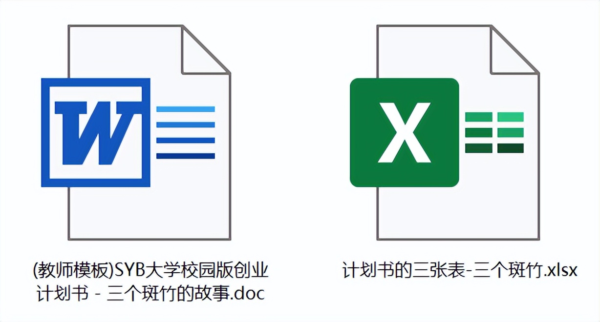 大学生创业项目计划书目录例子,syb创业计划书范文10篇