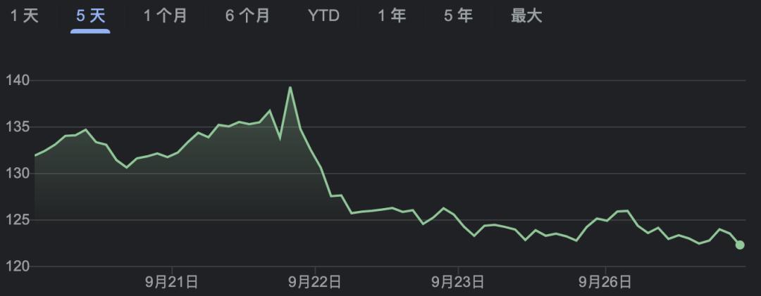 cuda核心数值,cuda核心数排行