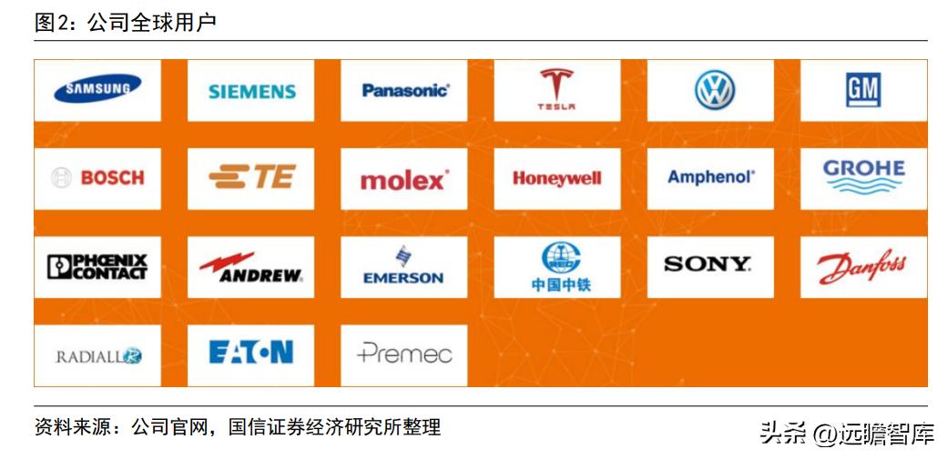 博威高性能铜合金,深耕五金行业28年