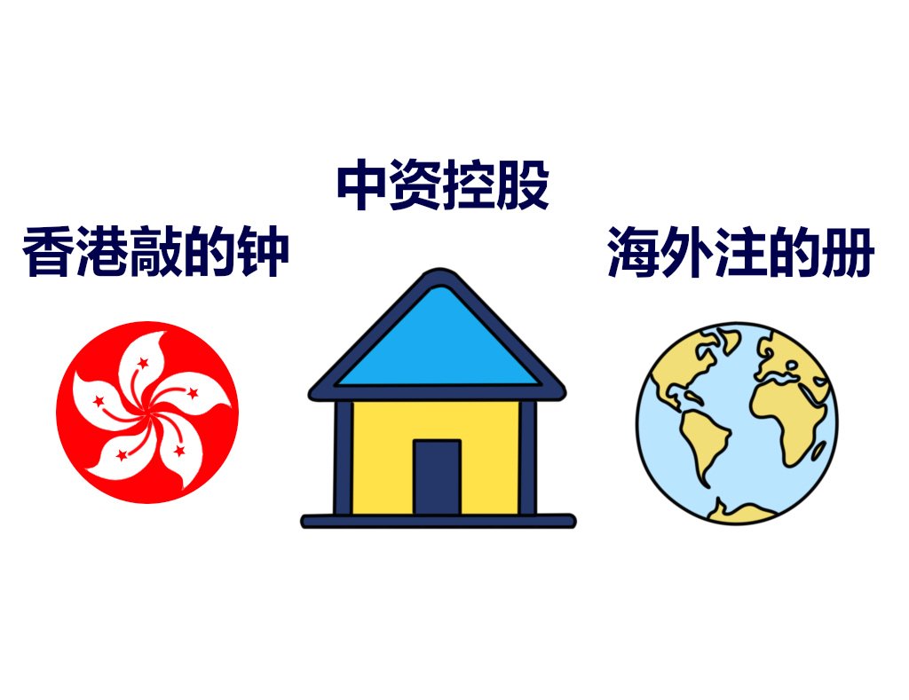 带小白认识股票市场,股票小白了解股票