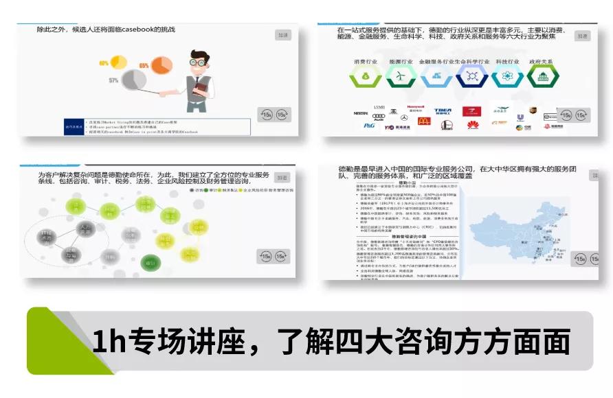 德勤管理咨询值得去吗,德勤咨询战略