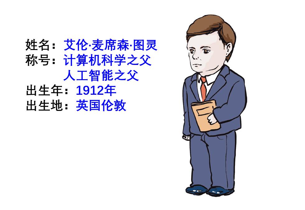 计算机与AI之父图灵,计算机之父图灵