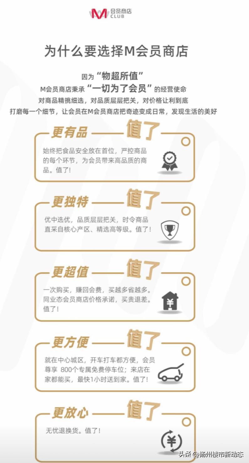 效果图曝光！扬州首家仓储式大润发M会员店来了！山姆还香吗？