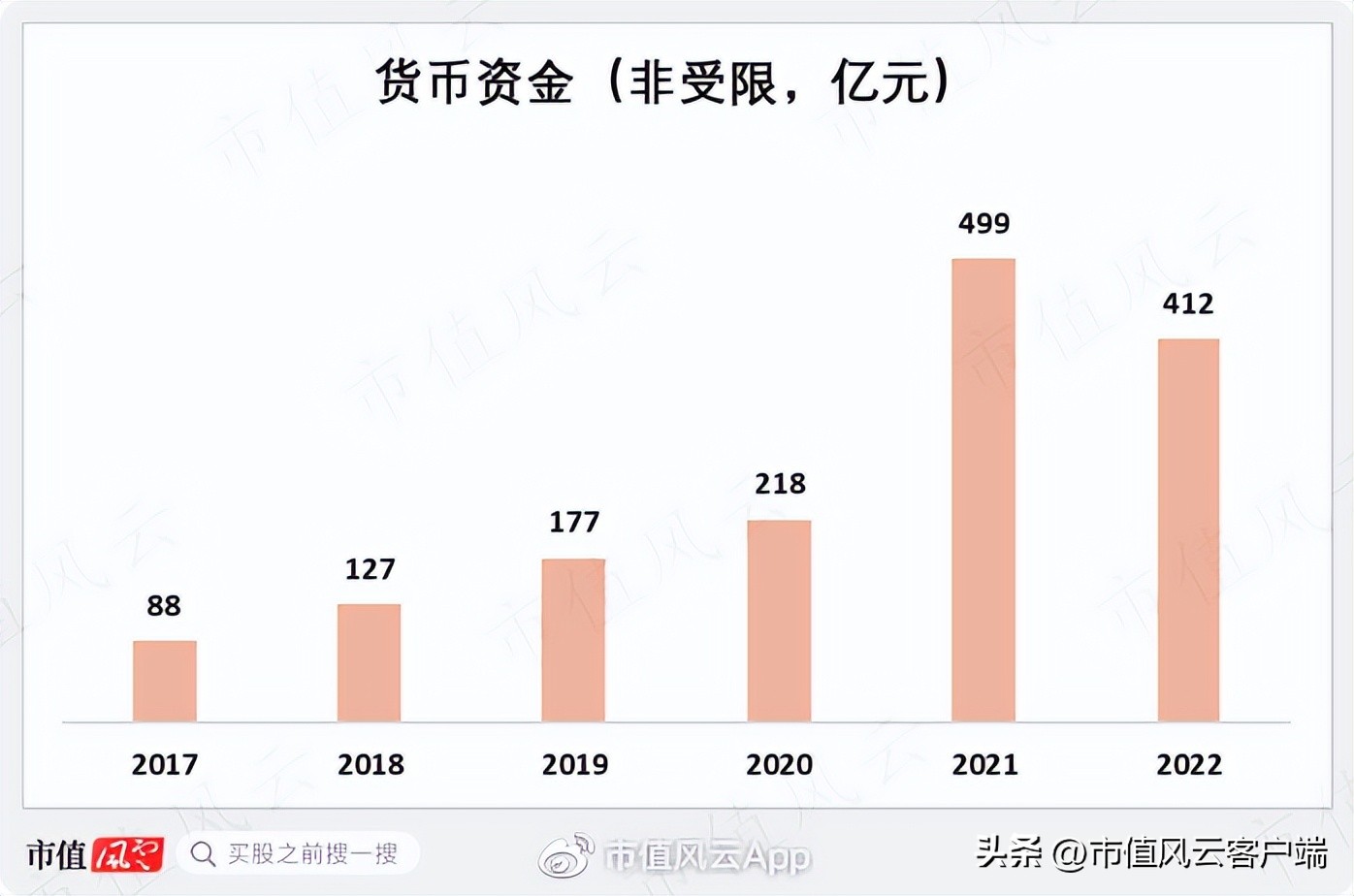 吾股评级全新年度排名出炉!陕西煤业蝉联第一!巴菲特教你投资逻辑