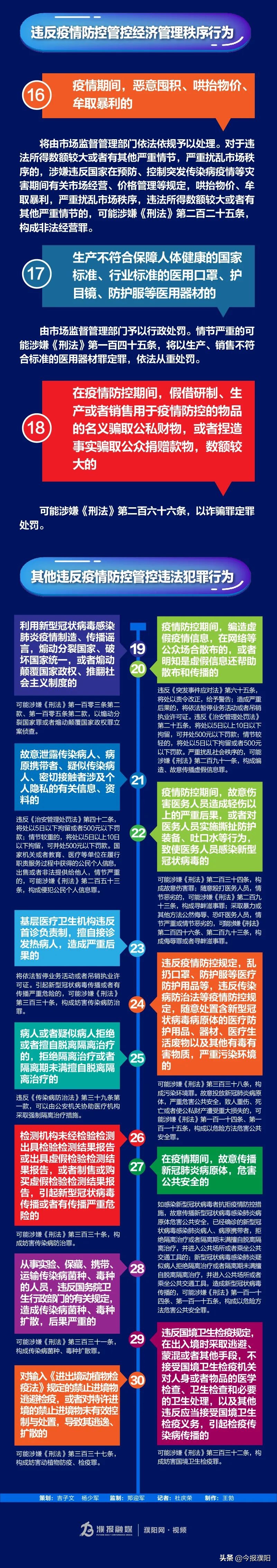 濮阳疫情防控今天最新出入政策,河南濮阳台前县疫情最新消息