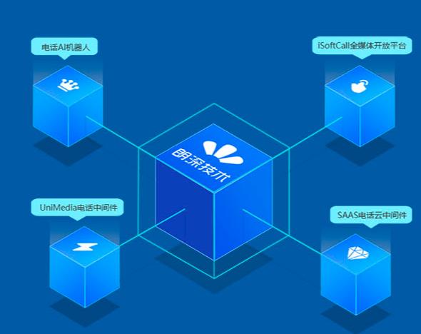 智能语音客服机器人系统,智能语音客服机器人对话