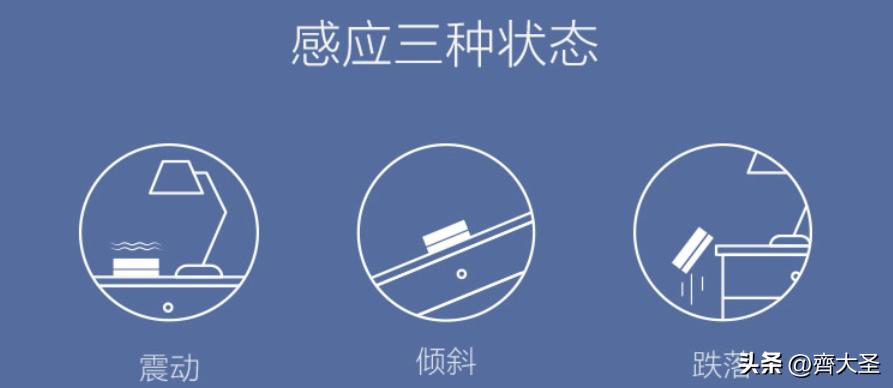 智能家居第一安全锁,安全第一的智能门锁