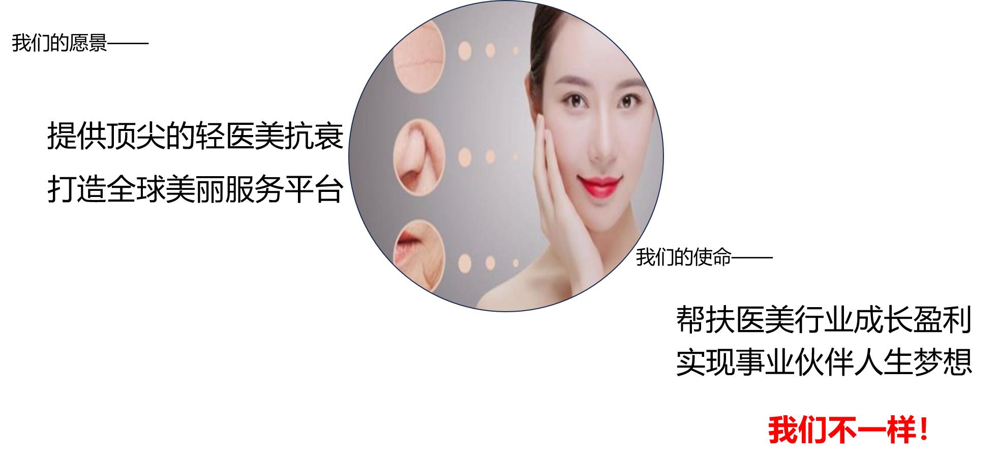 海博医美在哪里,海博医美集团