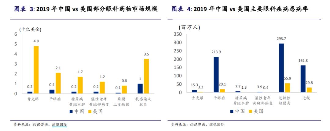 远大医药深度分析,掘金前瞻