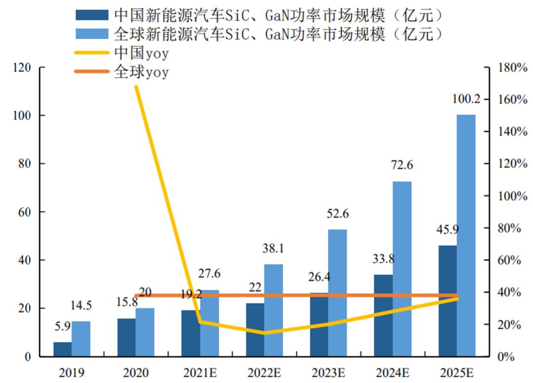 马斯克看衰元宇宙,马斯克看空新能源车