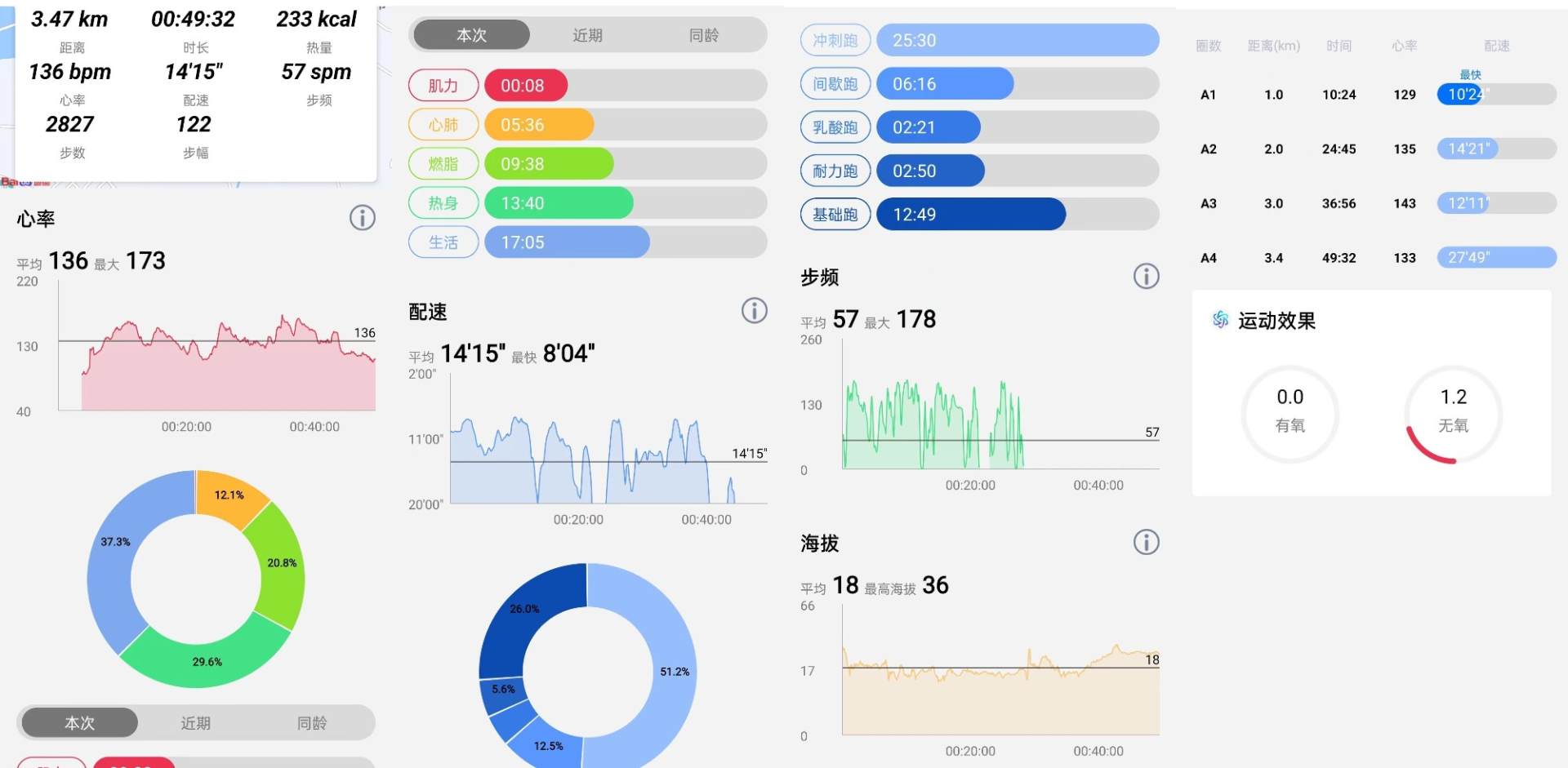 ezon宜准r6怎么拆,ezon宜准智能运动手表r6