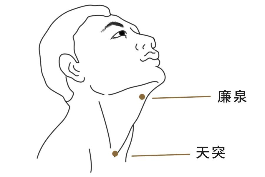 阳了嗓子像刀割一样怎么办,阳了嗓子如刀割吃什么药