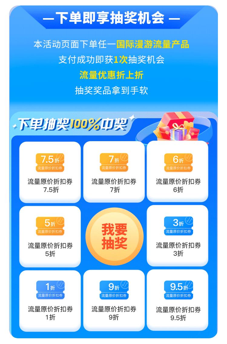 五一国漫流量大“放价”，出行权益随心享‼️