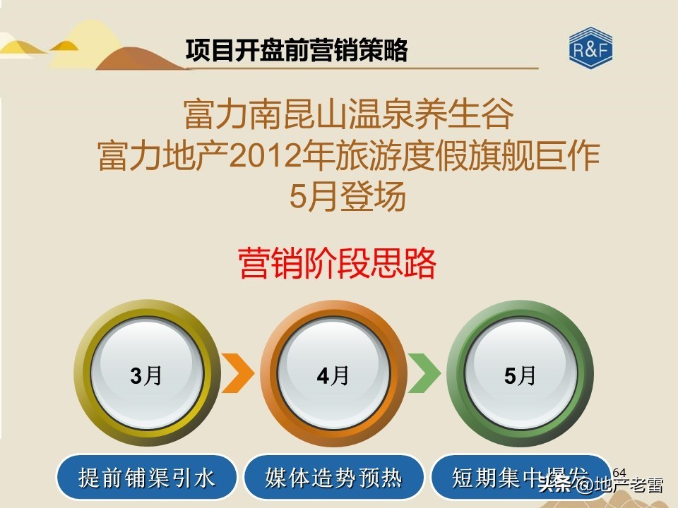 旅游地产三地营销模式有哪些,怎样才能做活商业旅游地产