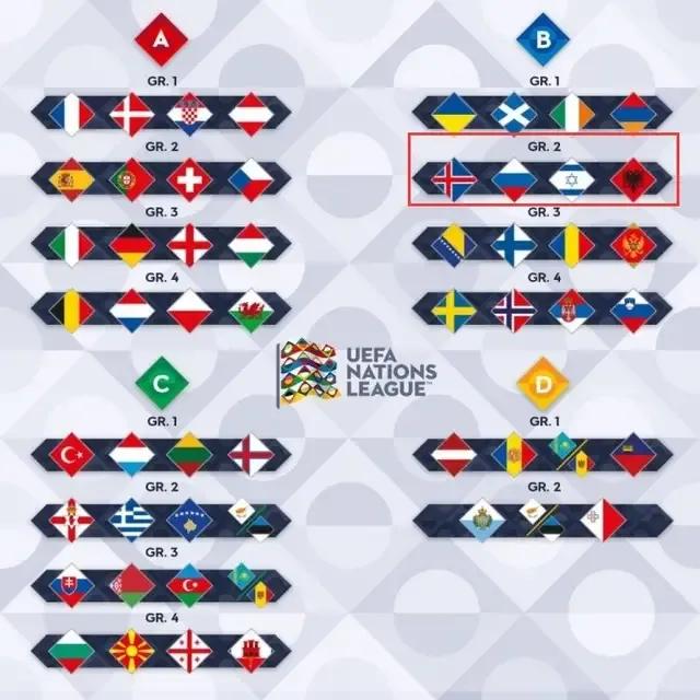 赛季欧洲杯,赛季欧洲联赛赔率排序