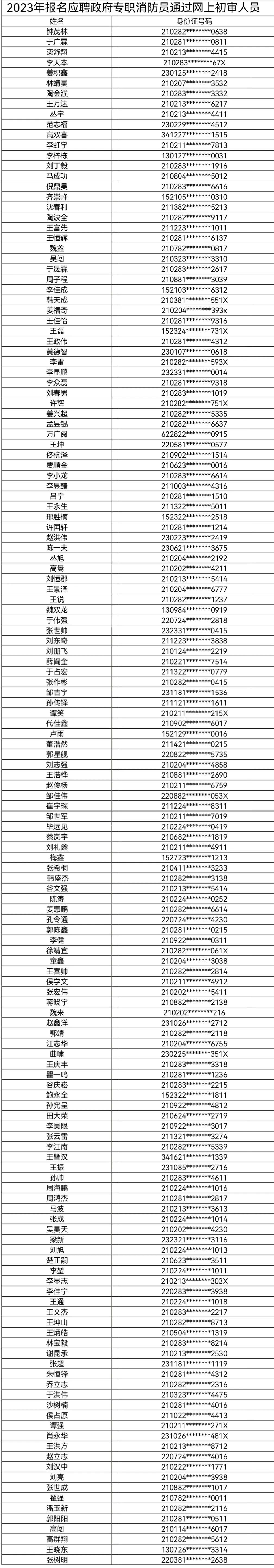 大连消防招录通知官方网,辽宁大连消防救援支队招聘