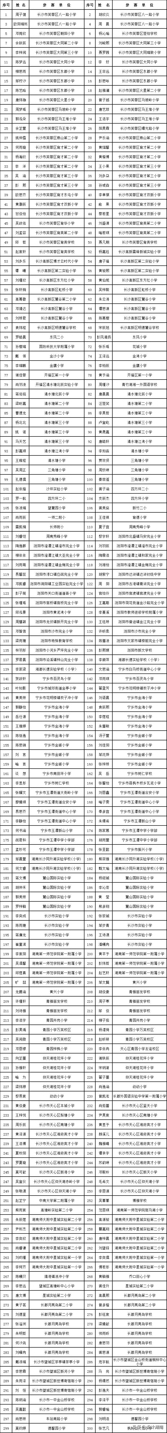 全国少儿书法大赛长沙,长沙2020青少年书法大赛