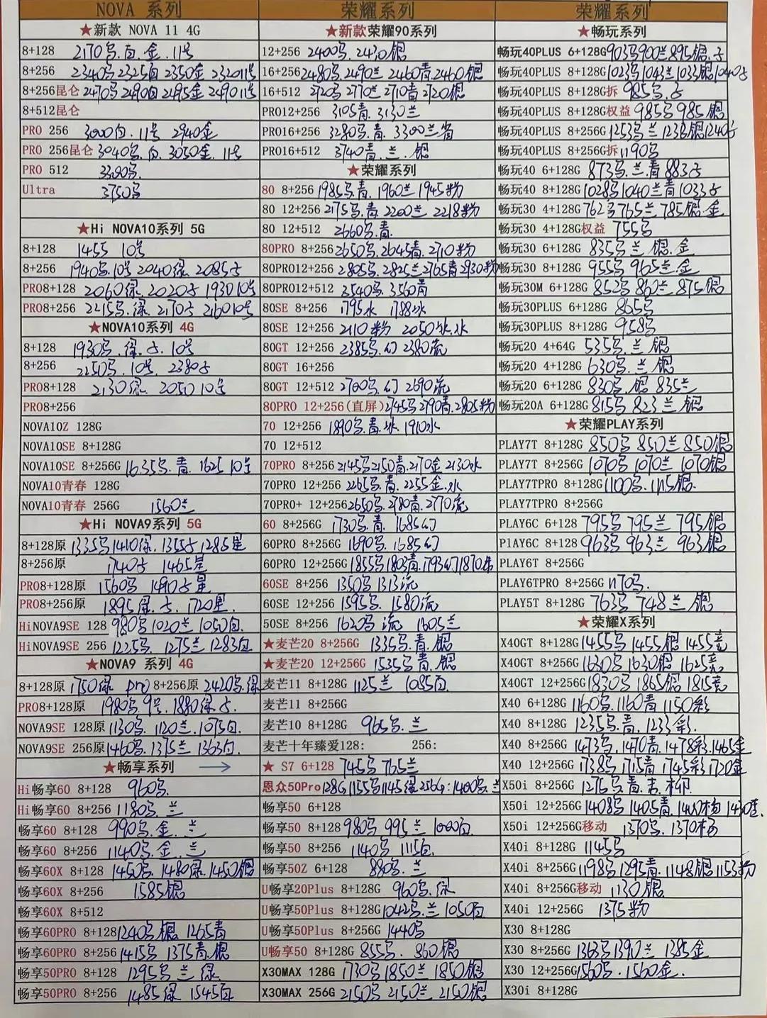 11月6日华强北手机报价,华强北今日手机报价单6月