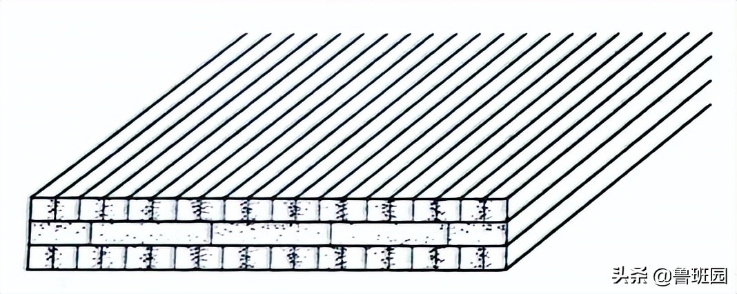 竹集成材的结构图,什么是竹集成材