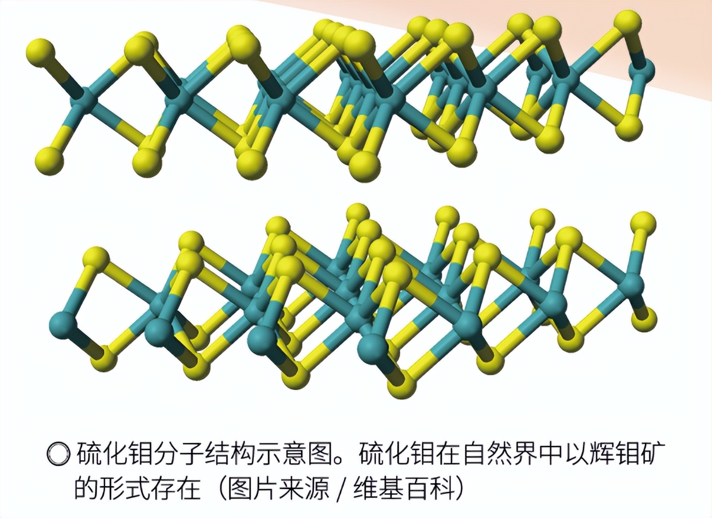纳米银抗菌材料有哪些,纳米银抗菌剂有效果吗