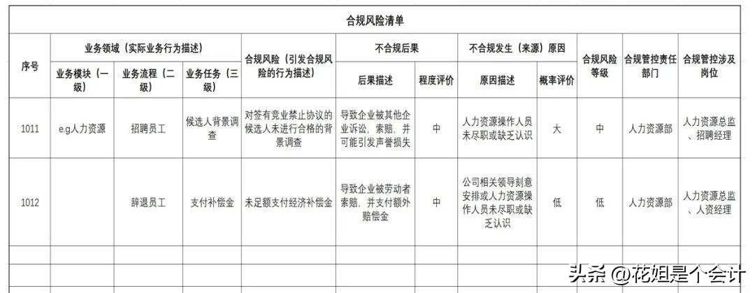 真实业务如实代开普通发票合法吗,虚开发票检察院不起诉结案流程