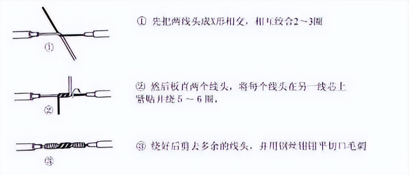 低压电工实操必考图,低压电工实操考试视频教程全集