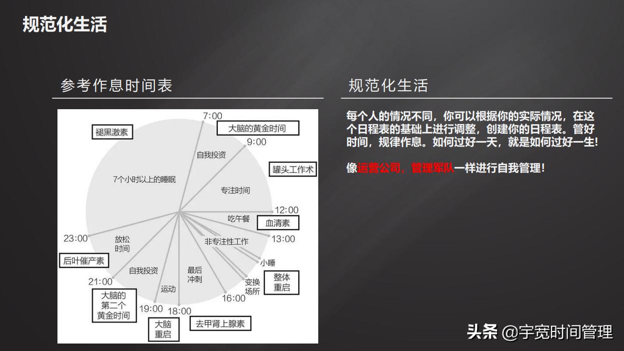 如何克服拖延症实现高效工作,解决拖延症5秒法则