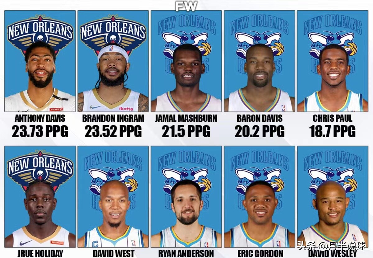 nba球队历史最好战绩,nba湖人队最豪华阵容