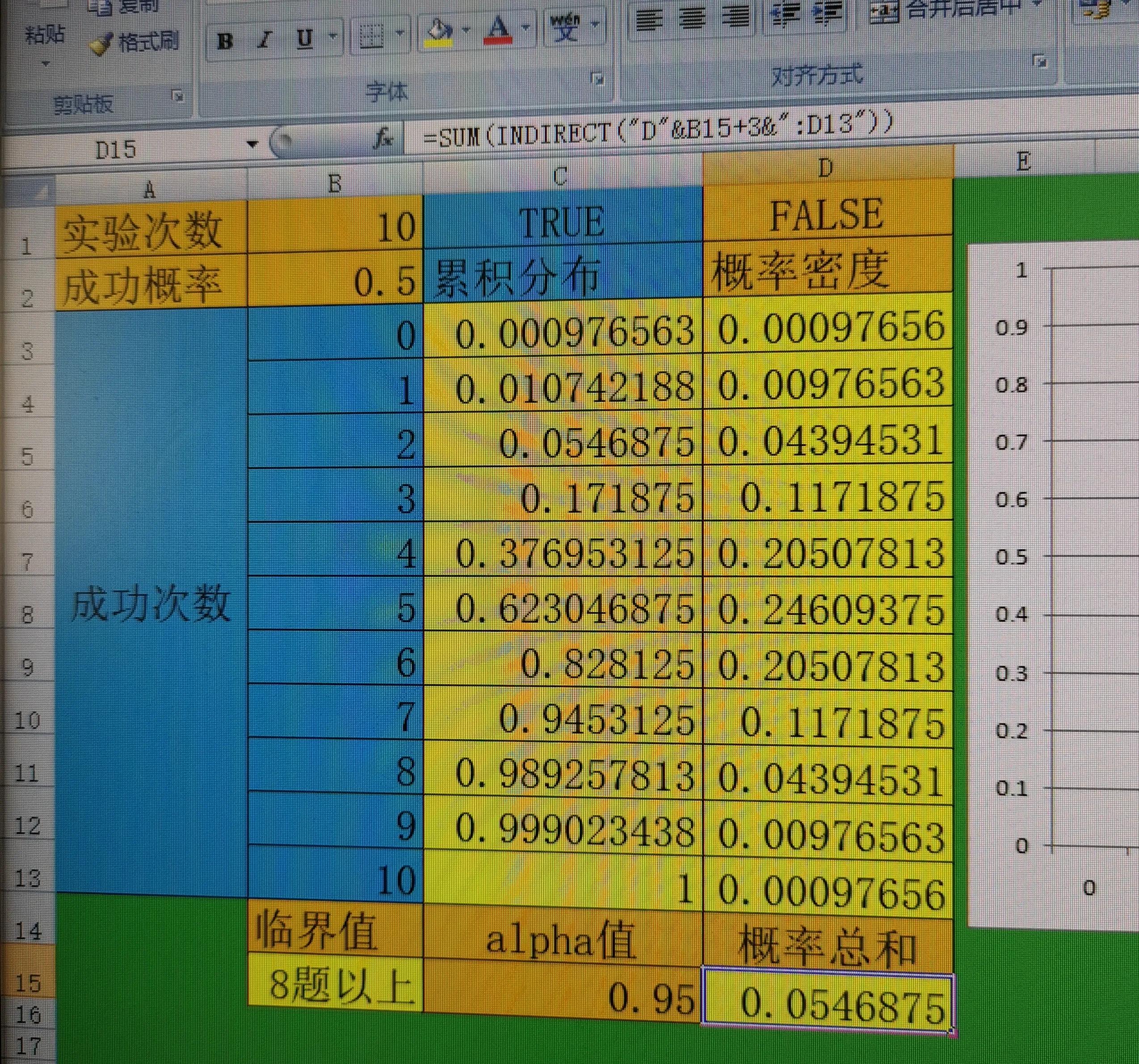 跟我学用OFFICE（28）——二项分布临界值（Critbinom）