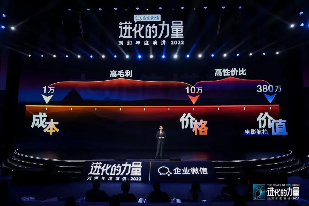 刘润2022跨年演讲进化的力量文字,进化的力量刘润年度演讲思维导图