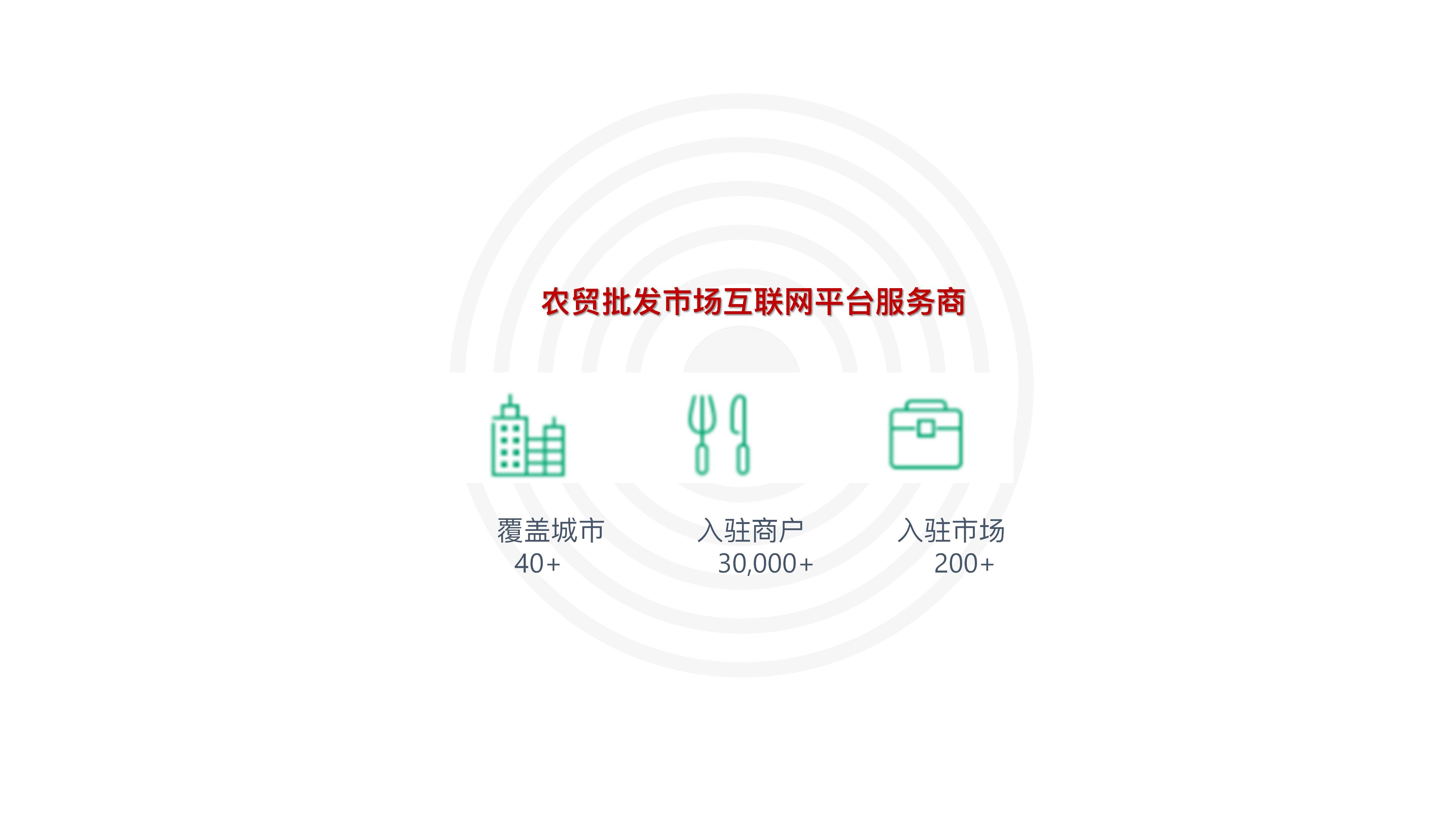 智慧农贸市场新模式,智慧农贸市场管理系统建设指引