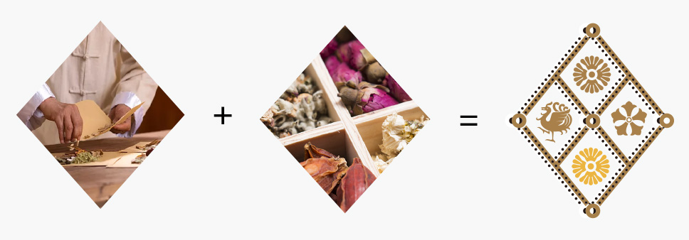 仲景牌系列产品,仲景系列中成药