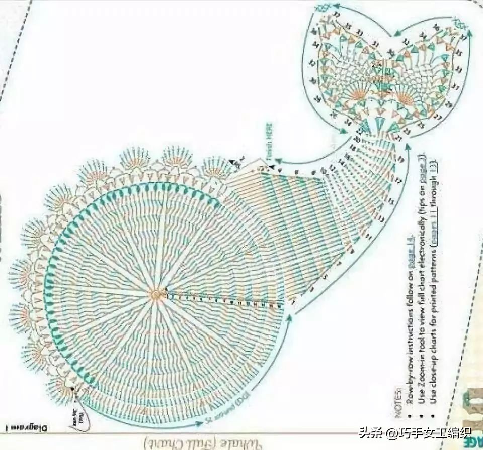 她只用零线就把鱼钩出了百变的花样，还超实用，真是太聪明了！