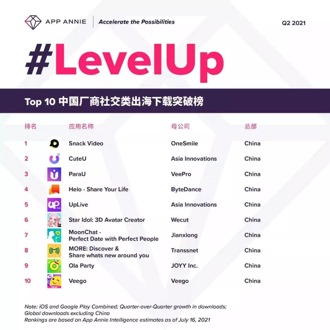 元宇宙社交软件搭建,元宇宙大型场景社交平台