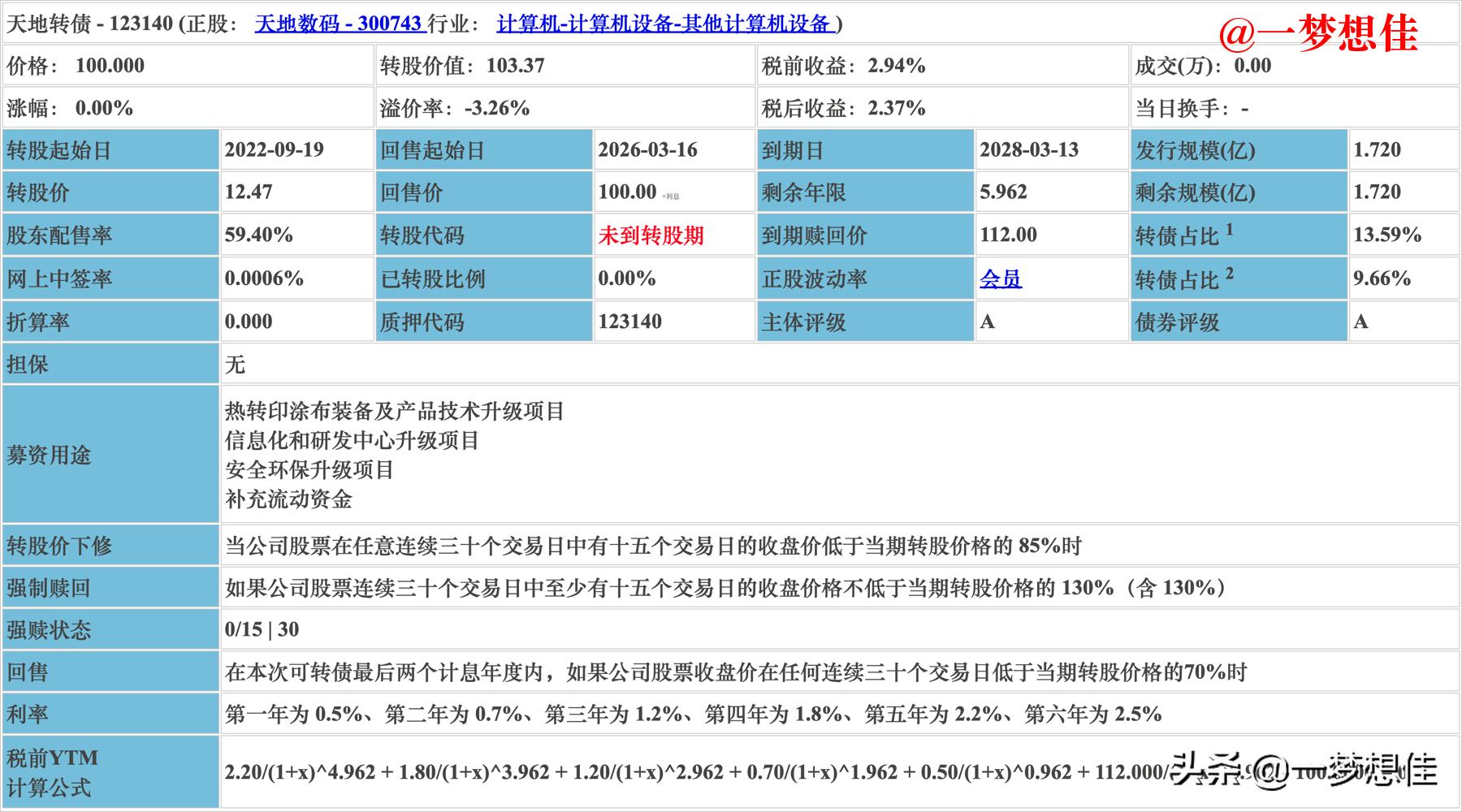 友发转债上市价值,明日分析明新转债和友发转债