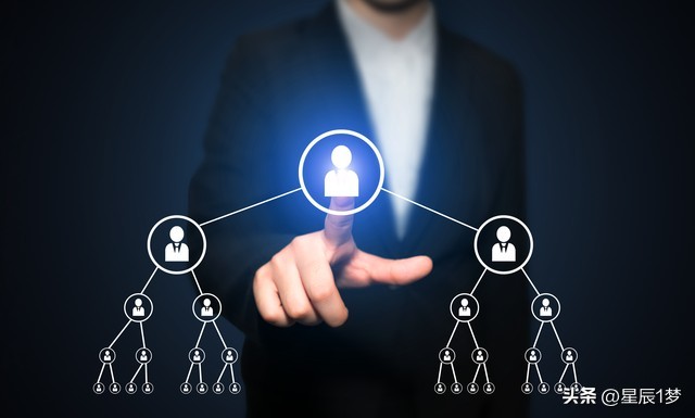 如何提高自己的谈判能力,如何提高自己的谈判能力呢