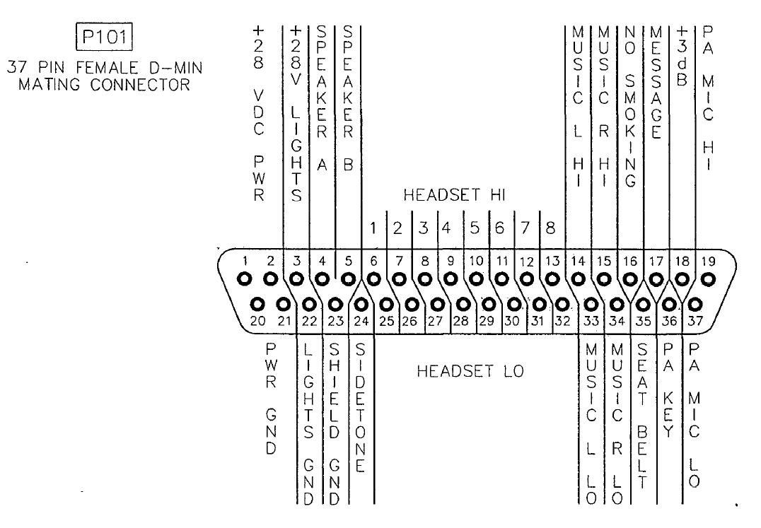 直升机机载无线电设备,直升机机载电子设备工作原理