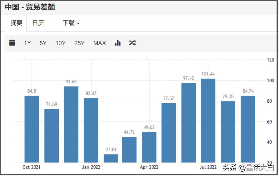 货币战争风起云涌,货币大战硝烟再起