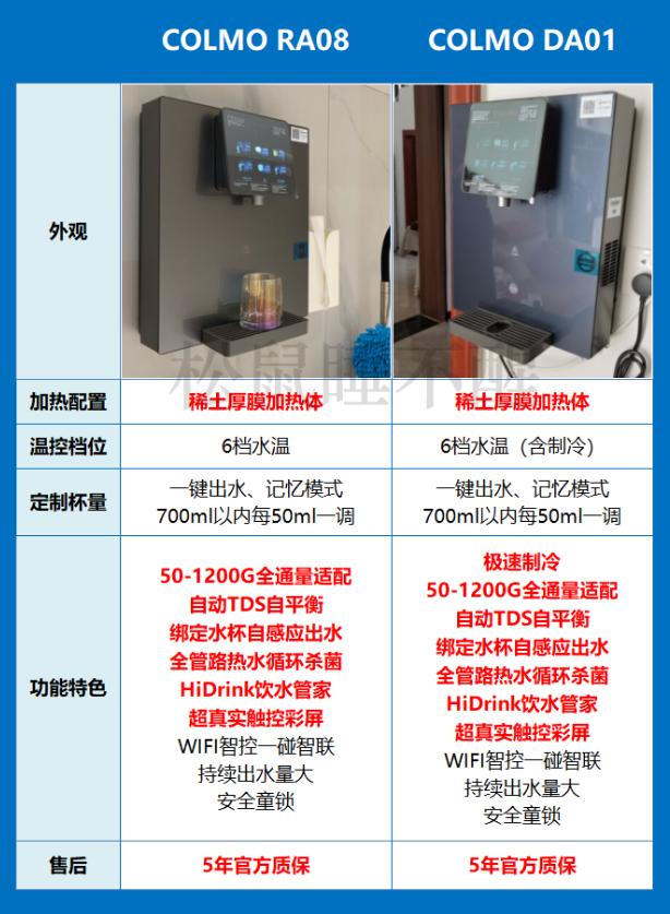 净水器管线机有必要买好的么,净水器管线机伴侣哪一款好